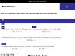Sites similar to countertopdiscounts.com