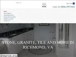 Sites similar to countertopinrichmondva.com
