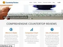 Sites similar to countertopreview.com