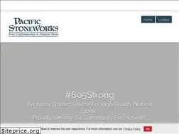Sites similar to countertopstoreventura.com
