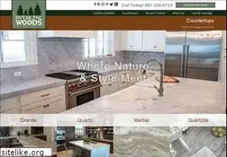 Sites similar to countertopsutah.net
