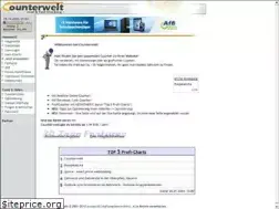 Sites similar to counterwelt.com