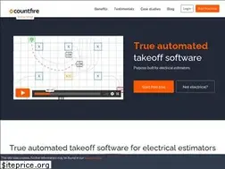 Sites similar to countfire.com