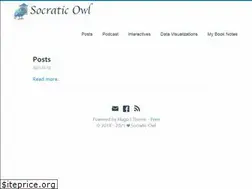 Sites similar to countingcalculi.com