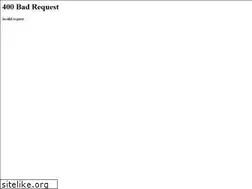 Sites similar to countingfromzero.net