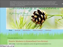 Sites similar to countingpinecones.blogspot.com