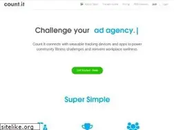 Sites similar to countit.com