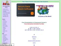 Sites similar to countries.pppst.com