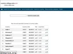 Sites similar to country-calling-codes.info