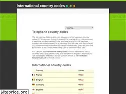 Sites similar to country-dialing-codes.com