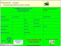 Sites similar to country-freezer.com