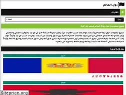 Sites similar to country-tools.com