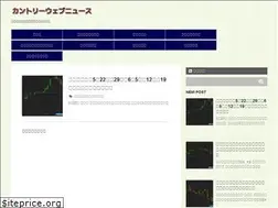 Sites similar to country-webnews.com