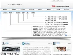 Sites similar to countryarns.com