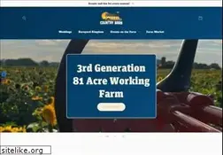 Sites similar to countrybarnmarket.com