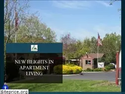 Sites similar to countryclubvilla.net