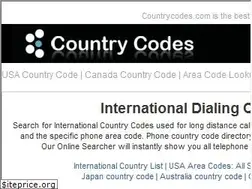 Sites similar to countrycodes.com