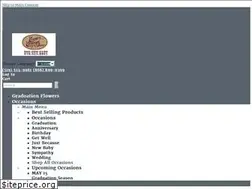 Sites similar to countrycreations.ca