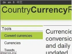 Sites similar to countrycurrencyrates.com
