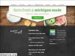 Sites similar to countrydairy.com