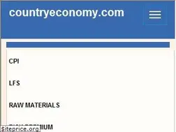 Sites similar to countryeconomy.com