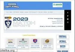 Sites similar to countryfootyscores.com