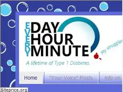 Sites similar to countrygirldiabetic.blogspot.com