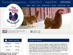 Sites similar to countryhen.com