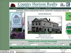 Sites similar to countryhorizonrealty.net