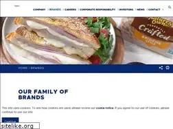 Sites similar to countrykitchenbread.com