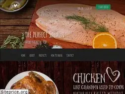 Sites similar to countrylanefarms.com