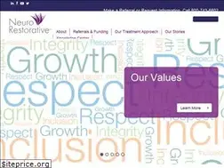 Sites similar to countrylifecare.com