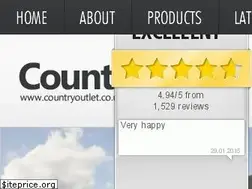 Sites similar to countryoutlet.co.uk