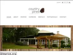 Sites similar to countrypineslincoln.com