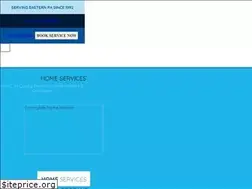 Sites similar to countrysidefuel.com