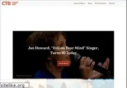 Sites similar to countrythangdaily.com