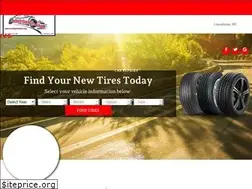 Sites similar to countrytowntire.org