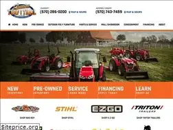 Sites similar to countryturfandtrail.com