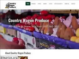 Sites similar to countrywagon1.com