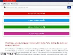 Sites similar to countrywisecodes.com