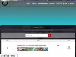 Sites similar to countuser.com