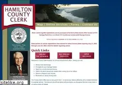 Sites similar to countyclerkanytime.com