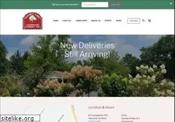 Sites similar to countylinenursery.net