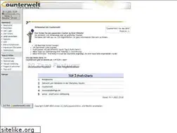 Sites similar to countyou.de