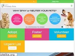 Sites similar to countypets.com
