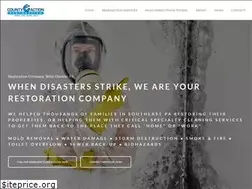Sites similar to countyservicesinc.com