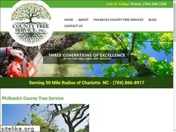 Sites similar to countytreeserviceinc.com