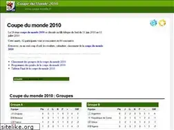 Sites similar to coupe-monde.fr