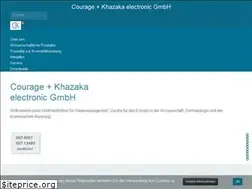 Sites similar to courage-khazaka.de
