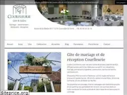 Sites similar to courfleurie.fr